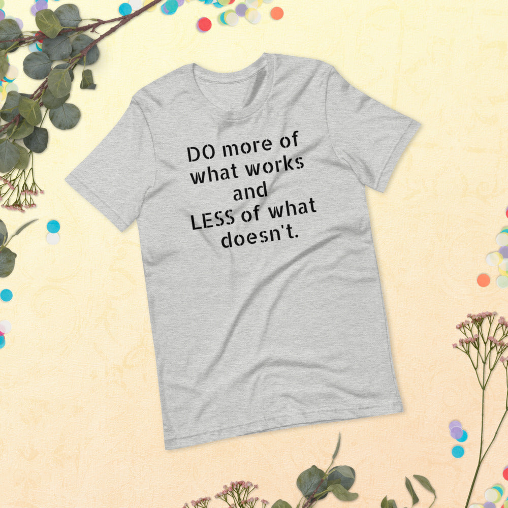 Finance t-shirt  | cotton t shirts men's ONLYZ3AL