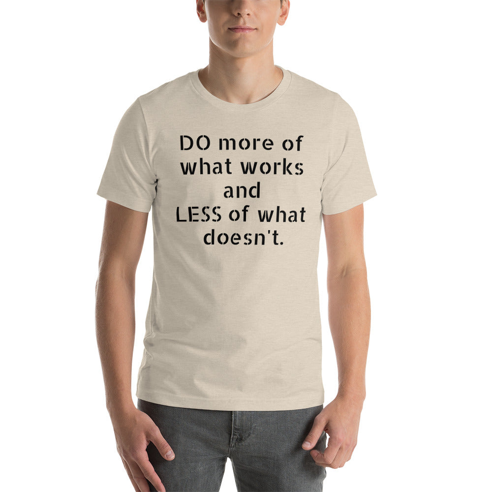 Finance t-shirt  | cotton t shirts men's ONLYZ3AL